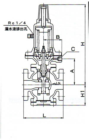 MD-22一次压力调整阀尺寸图