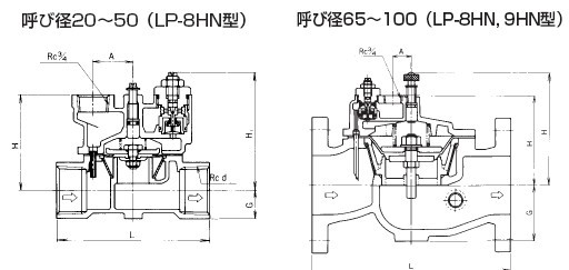 LP-9HN定水位阀尺寸图