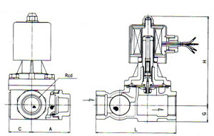 WS-13C电磁阀尺寸图